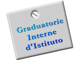 Graduatorie interne
